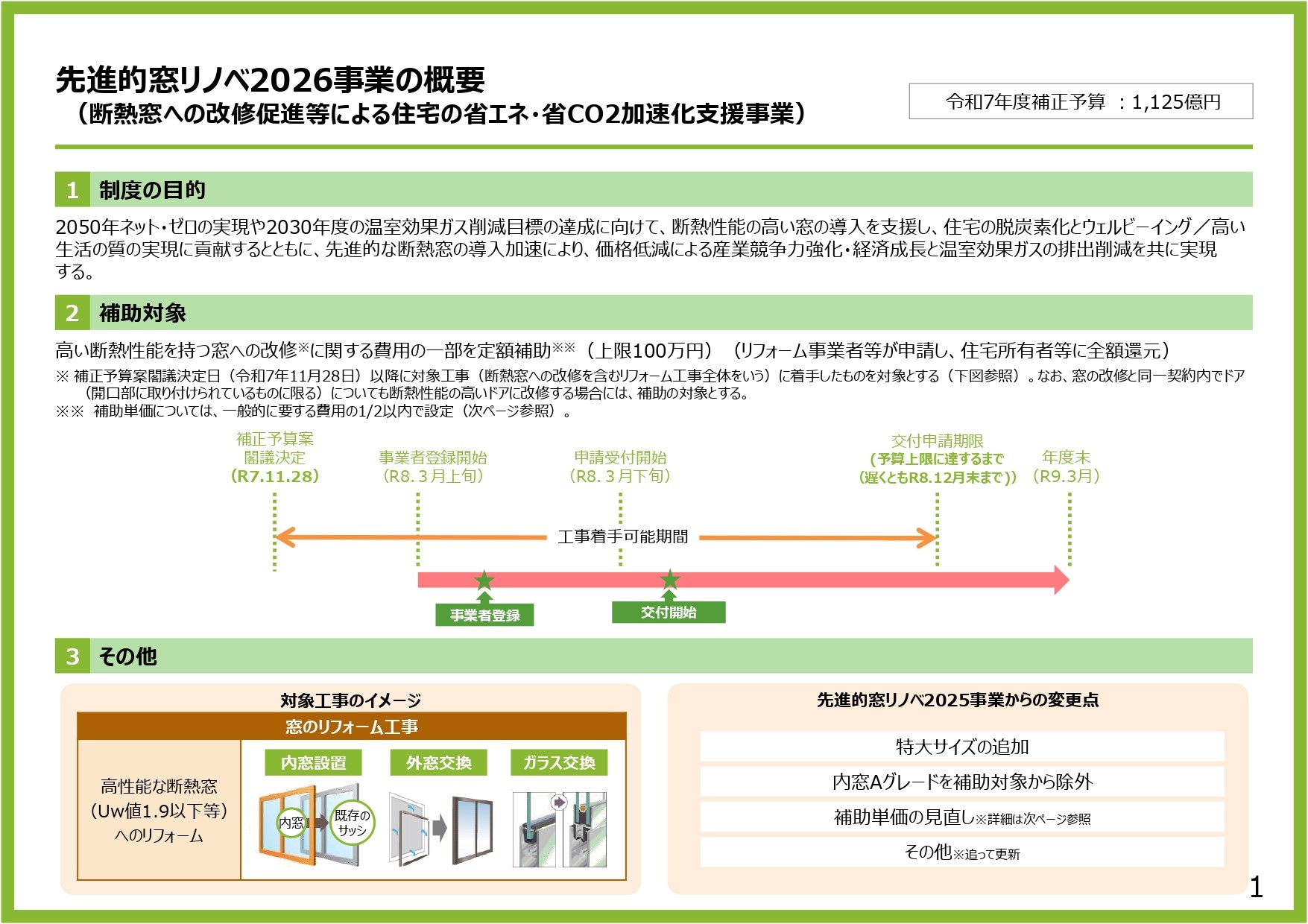 先進的窓リノベ2026事業　単価表1